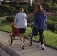 Bild av två mammor som går med jogging barnvagnar